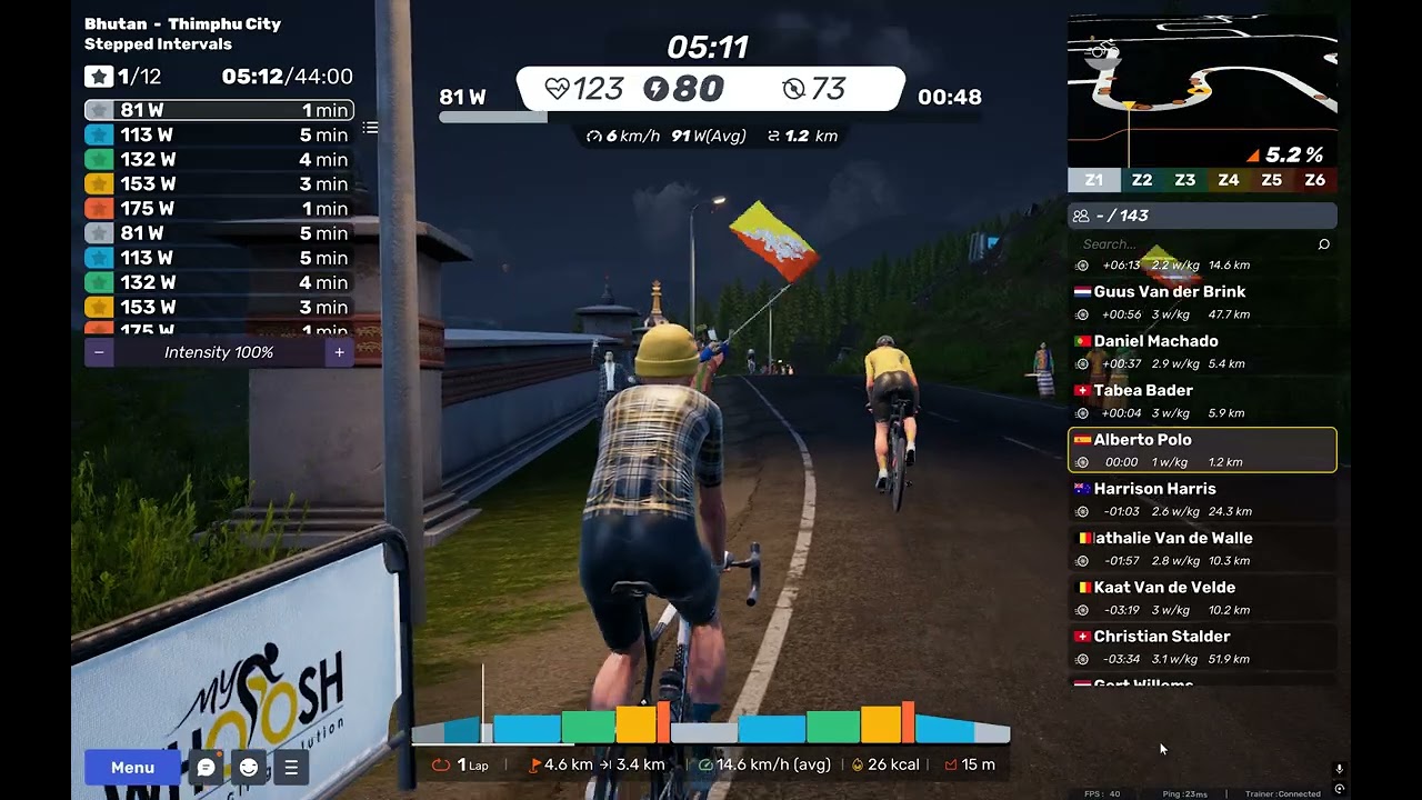 MyWhoosh - día 11 - Bhutan - Thimpu City - Stepped Intervals - 12-12-2025