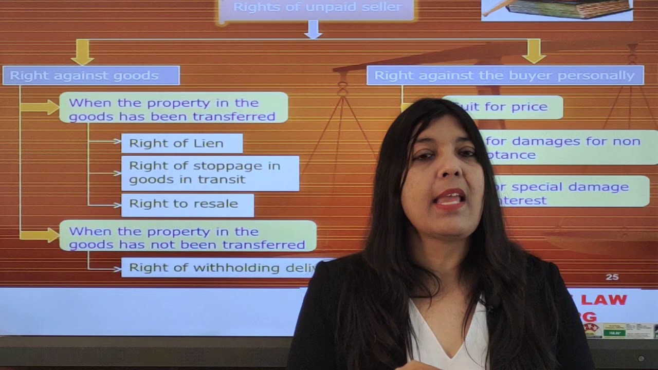 RIGHT OF UNPAID SELLER ( SALE OF GOODS ACT)