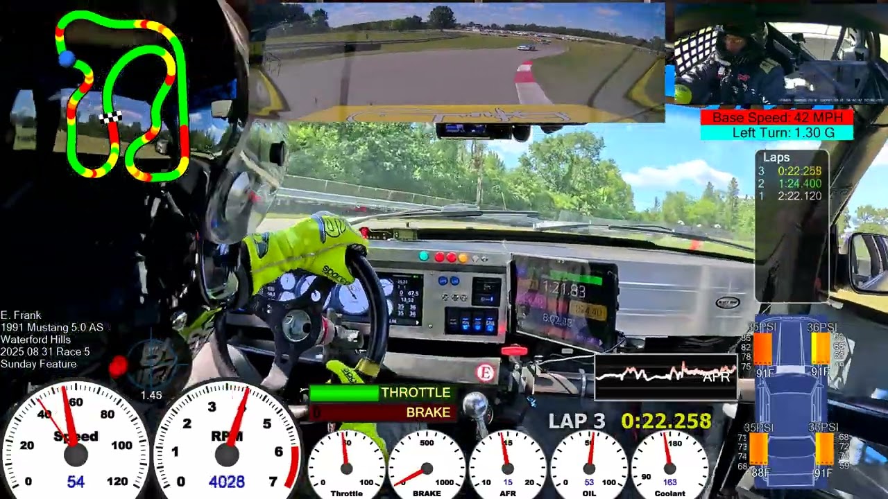 2025 Waterford Hills Race 5 - Sunday Feature