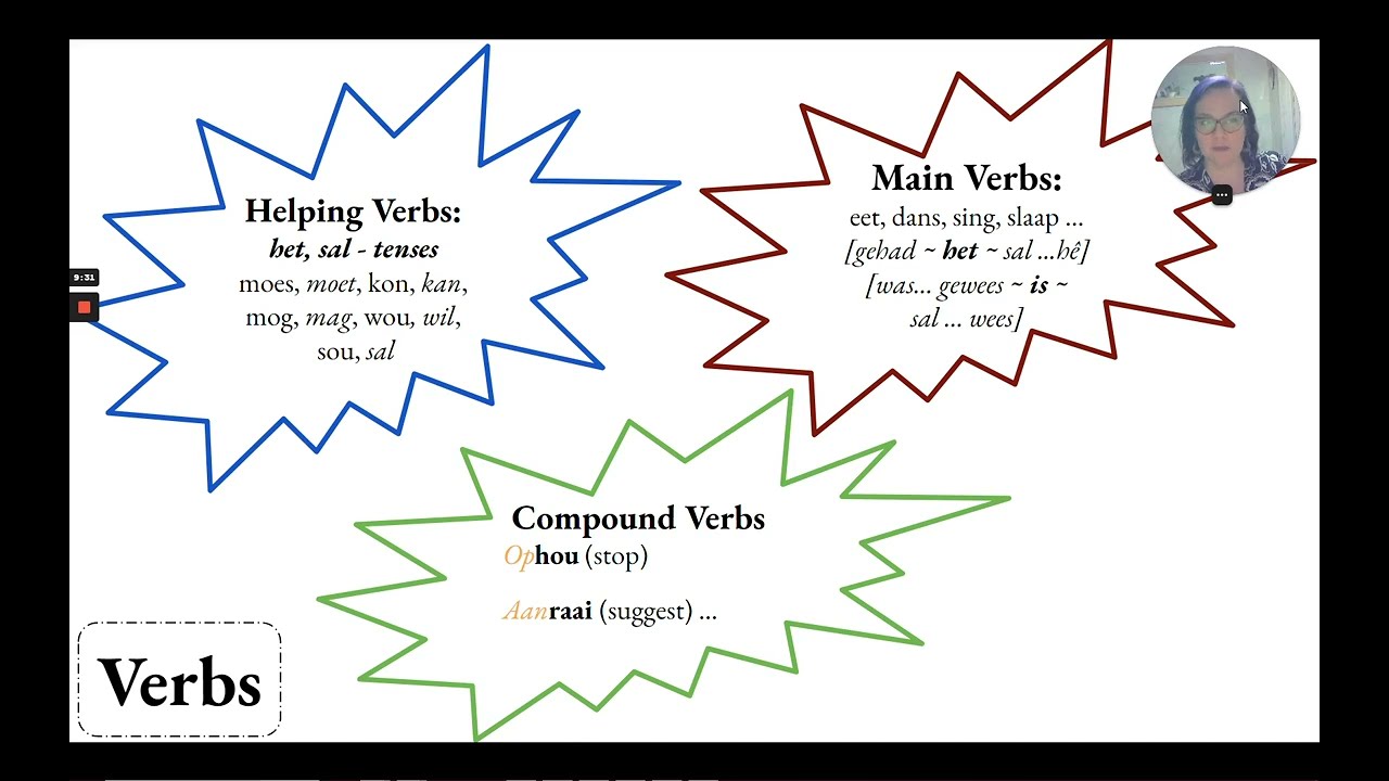 AFRIKAANS LESSON STOMPi ~ Intro  Main Verbs