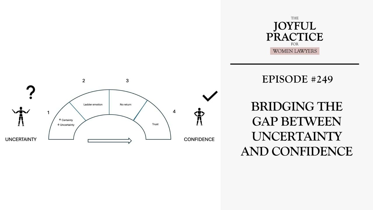 249. Bridging the Gap Between Uncertainty and Confidence