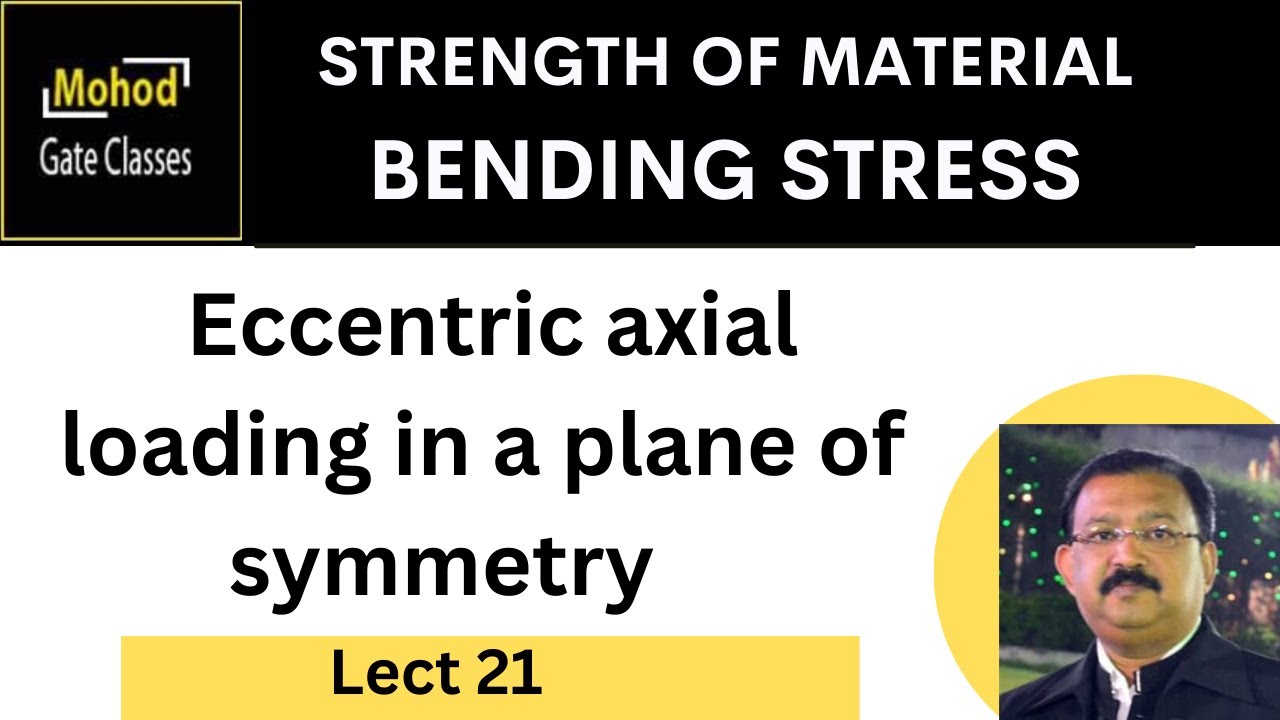 Bending Stress 21 Eccentric axial loading in a plane of symmetry