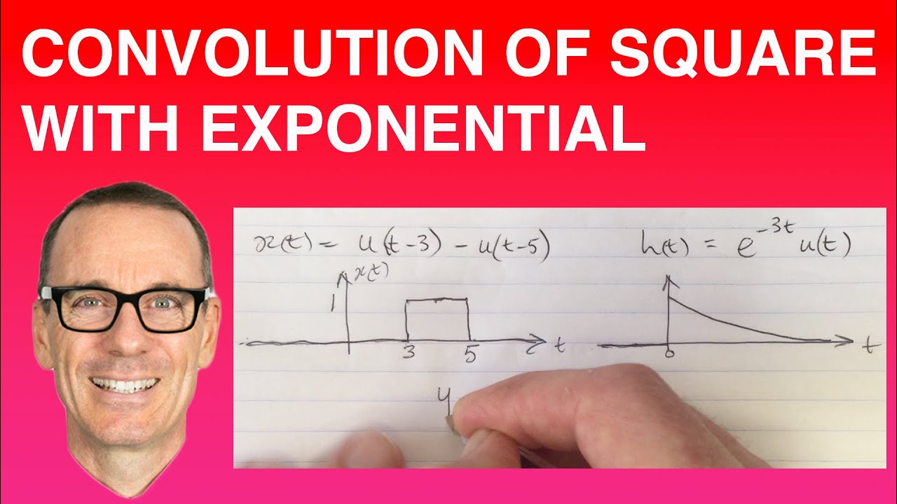 How to do a Convolution of a Square with an Exponential