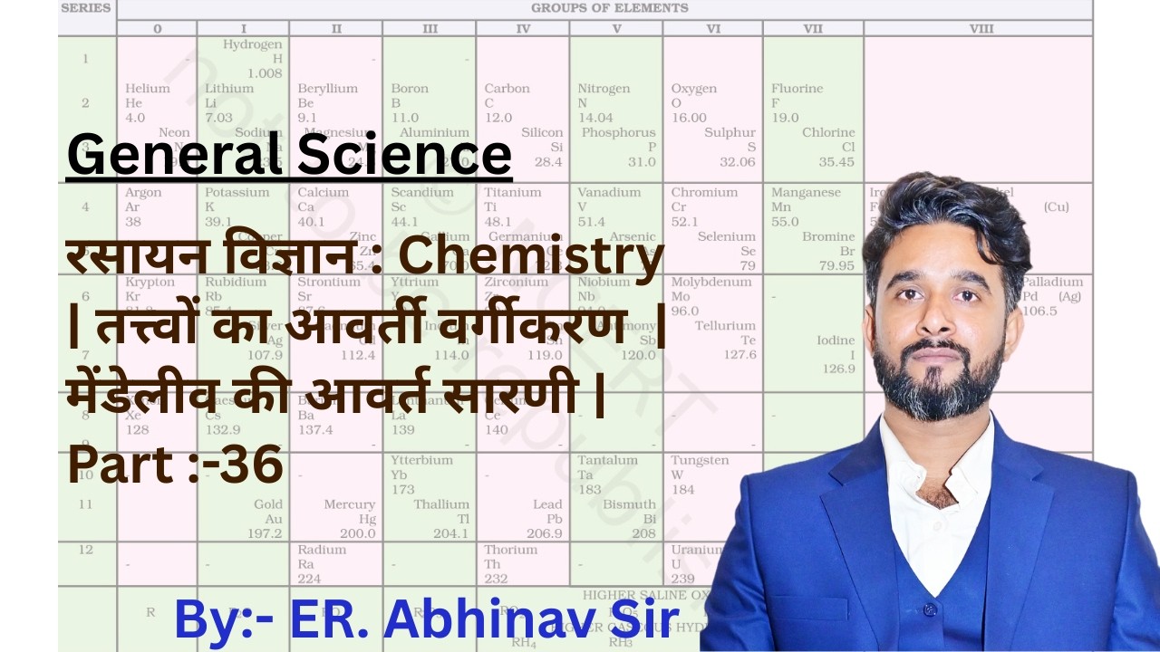 रसायन विज्ञान : Chemistry | तत्त्वों का आवर्ती वर्गीकरण  | मेंडेलीव की आवर्त सारणी | Part :-36