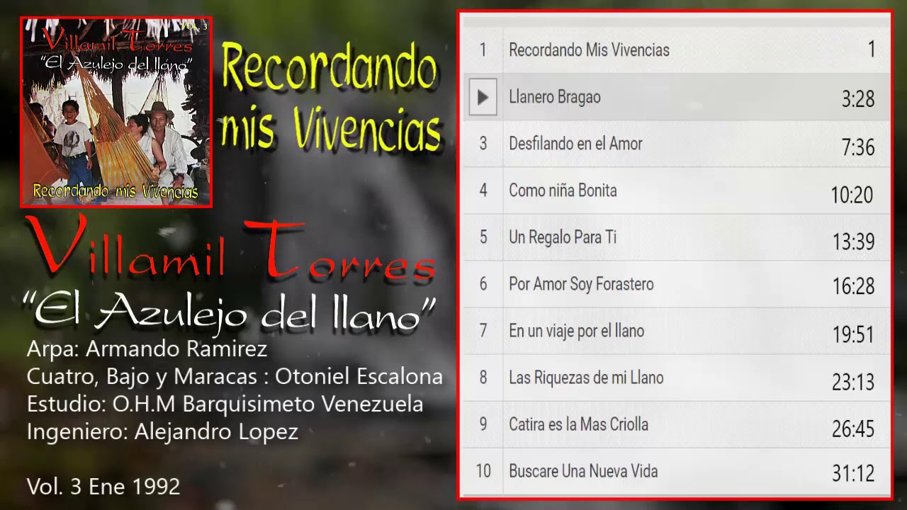 RECORDANDO MIS VIVENCIAS (Vol. #3 enero de 1992)