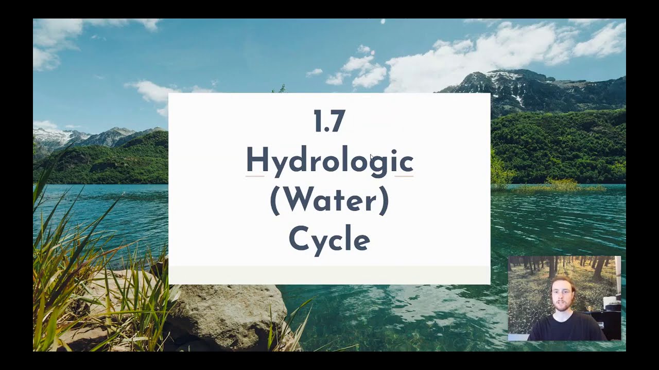 APES Notes 1.7 - Hydrologic (Water) Cycle