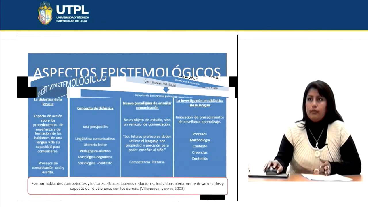 UTPL ASPECTOS EPISTEMOLÓGICOS [(CCEE EDUCACIÓN BÁSICA)(LENGUAJE Y COMUNICACIÓN Y SU DIDÁCTICA)]