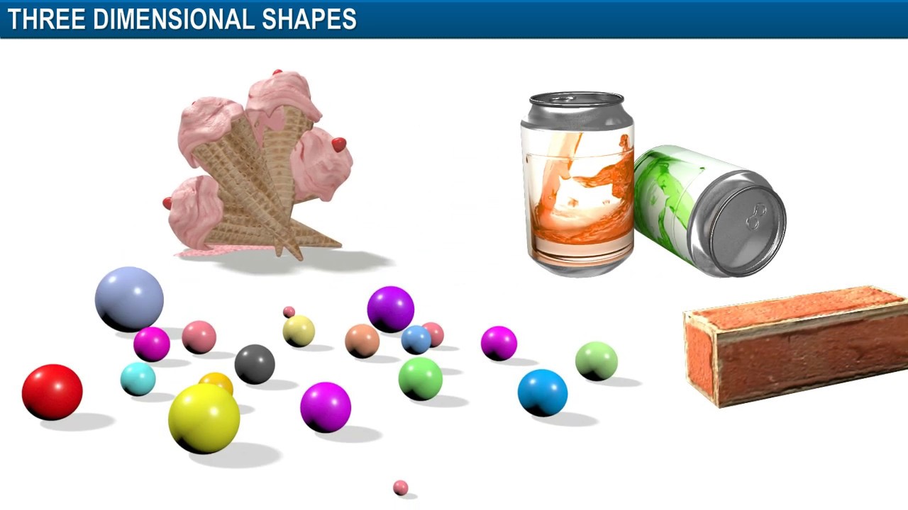 TeachNext | CBSE Grade 6 | Maths | Three Dimensional Shapes