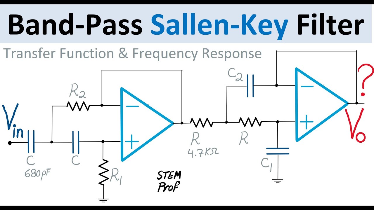 Sallen-Key BandPass Analog Filter Frequency Response & Transfer Function