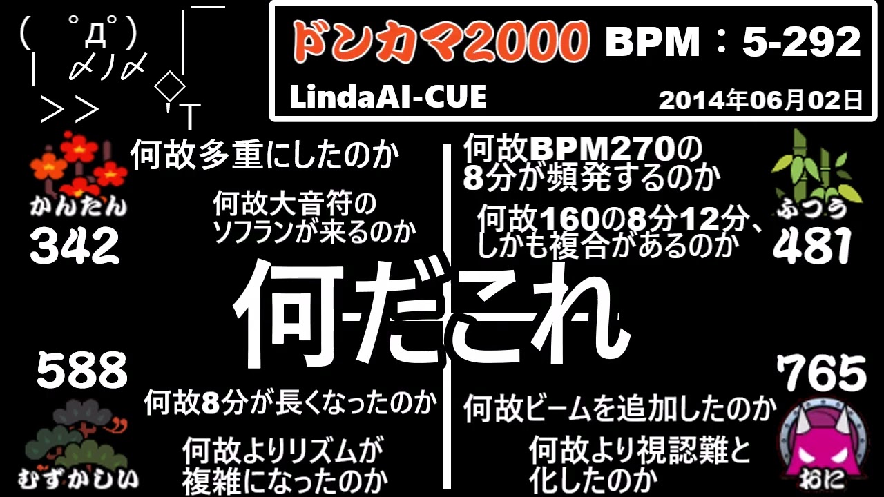 全コース最高難易度まとめ・上【太鼓の達人】