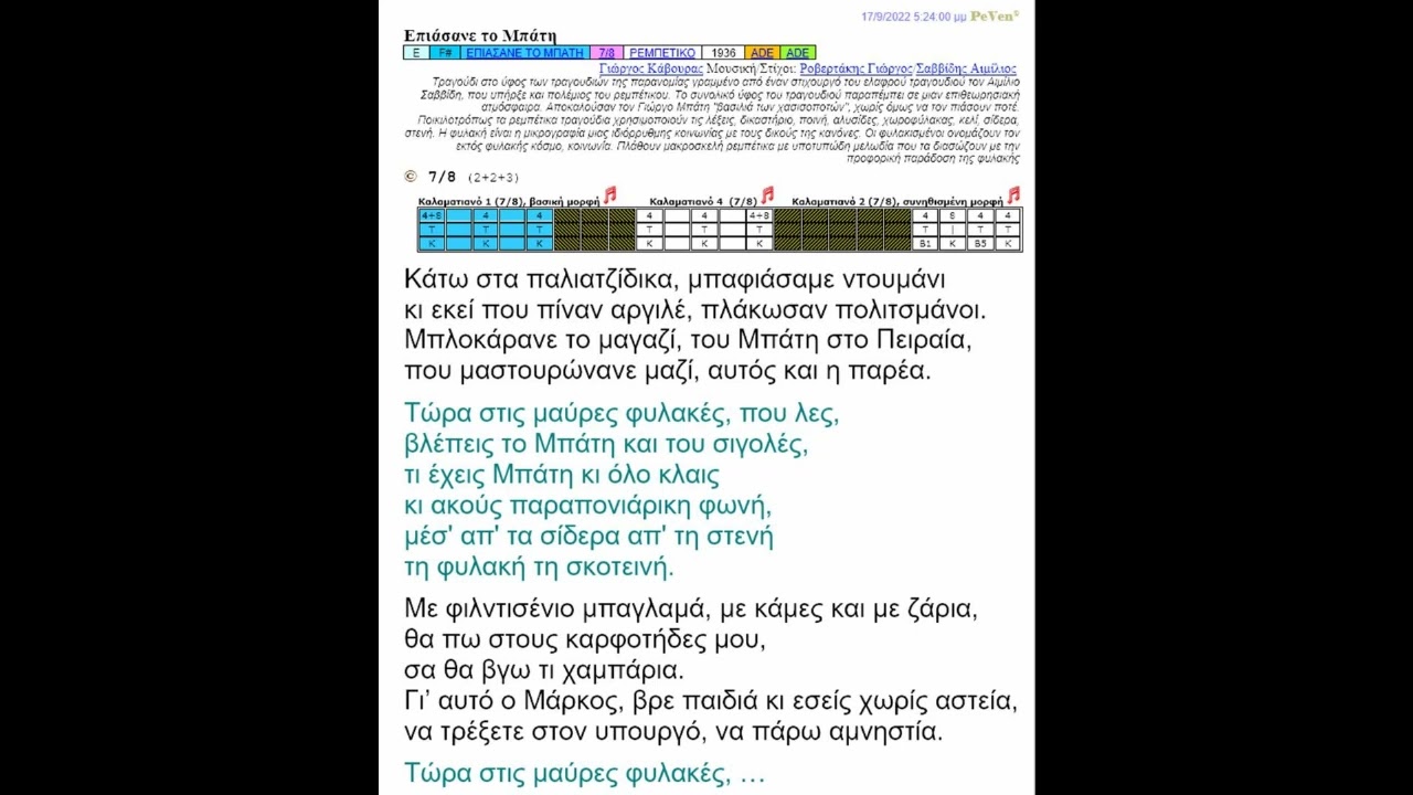 Επιάσανε το Μπάτη