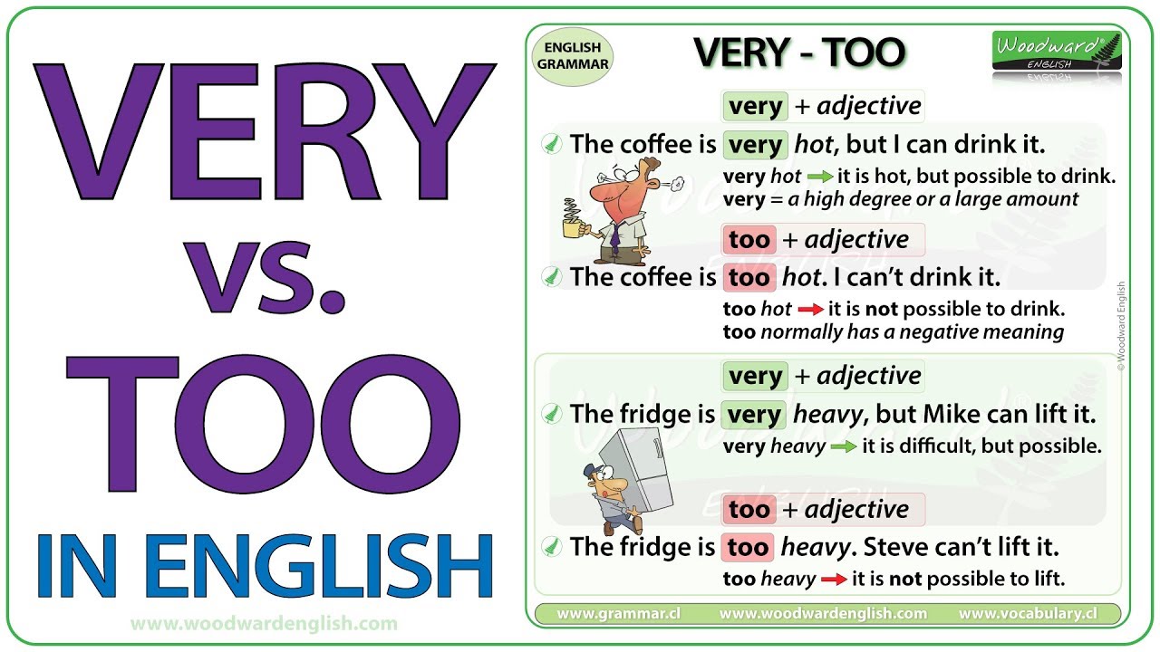 VERY vs. TOO | Learn English Grammar | What is the difference between VERY and TOO?
