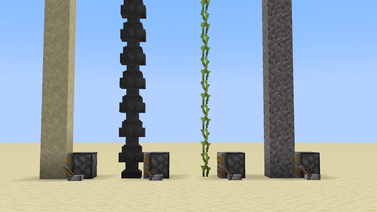 what happens if i do this?