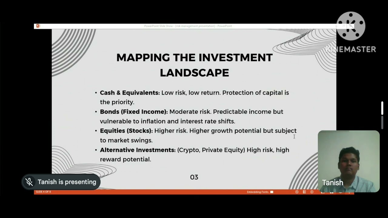 Risk-Return Trade-Off | Risk Management  | Tanish Shetty