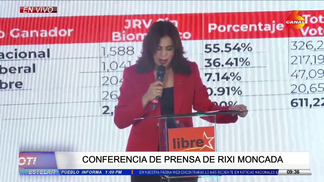 Conferencia de prensa Rixi Moncada