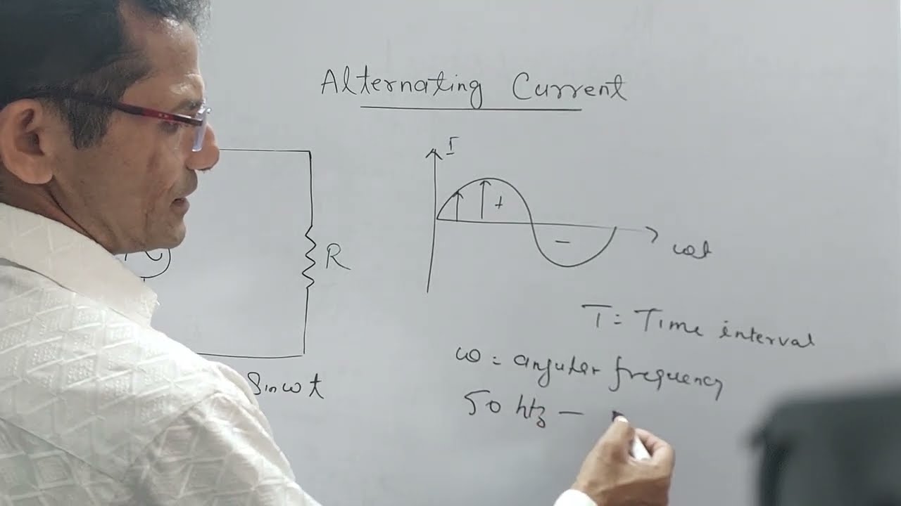 ALTERNATING CURRENT: AC Voltage Applied  to a Resistor(12th class)