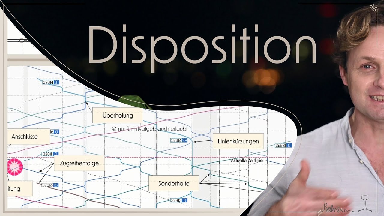 Disposition, Bahntechnik und Bahnbetrieb
