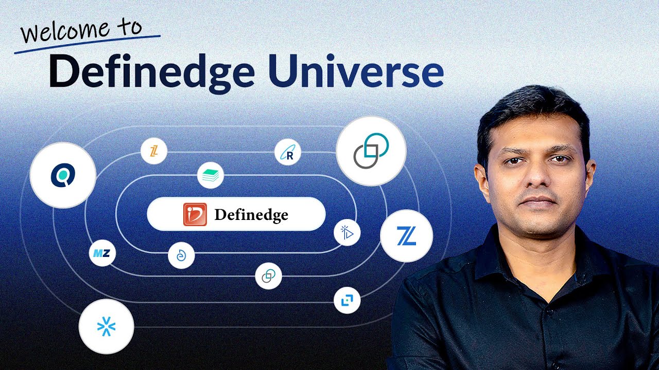 The All-In-One Ecosystem that makes you Market Ready ✅