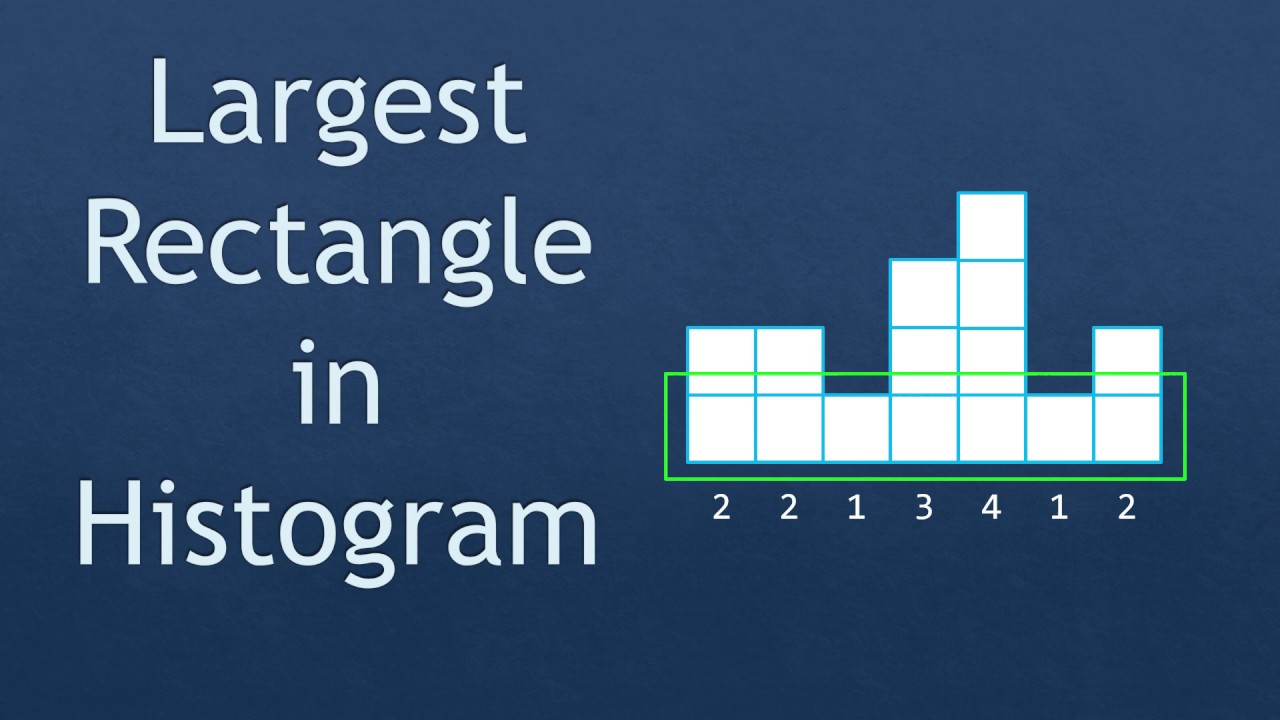 Coding Interview Problem - Largest Rectangle In Histogram