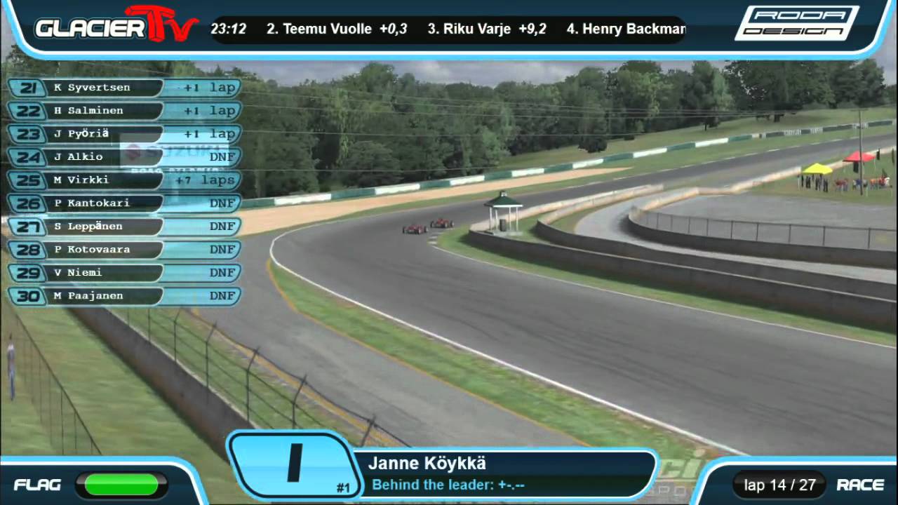 Trellet.net Season 5 - 04 Road Atlanta