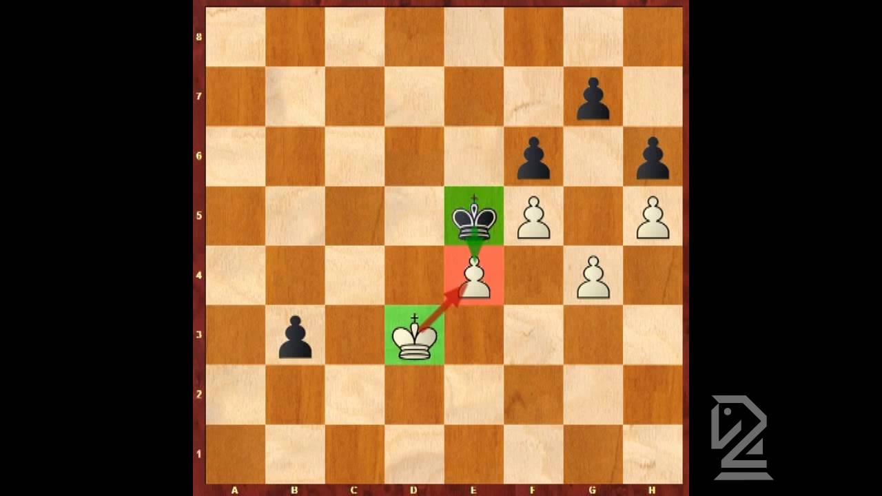 Chess Lesson For Beginners: Pawn's breakthrough