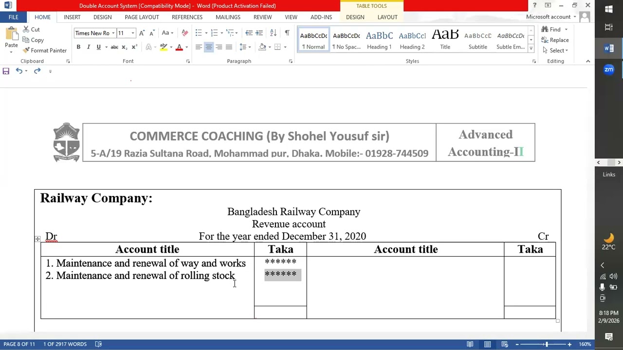 BBA (Hon's) Year-4 Accounting Department