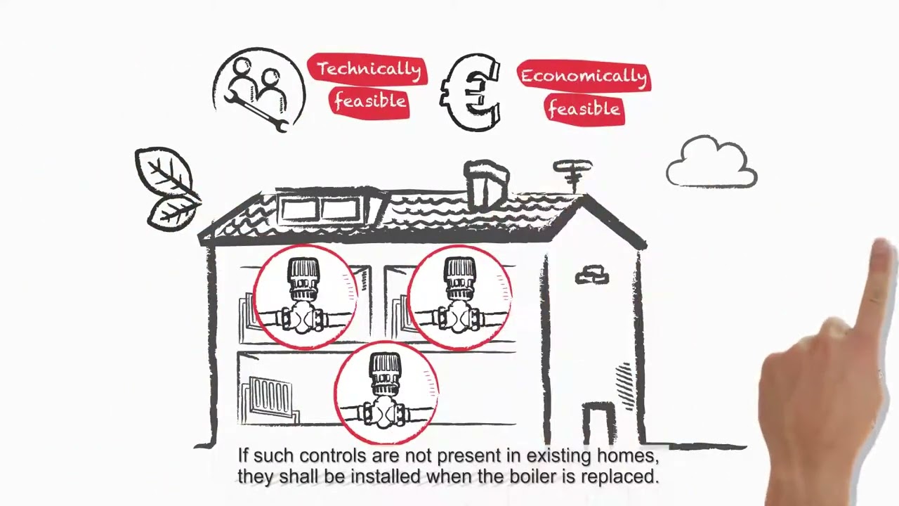 Kondensācijas katlu efektivitātes optimizācija ar Danfoss termostata radiatoru vārstiem.