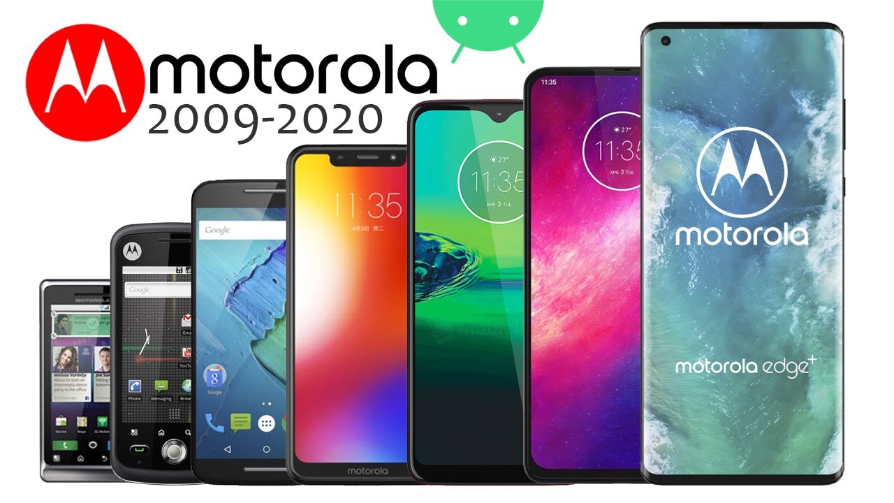 Motorola PHONES EVOLUTION, SPECIFICATION, FEATURES 2009-2020 || FreeTutorial360