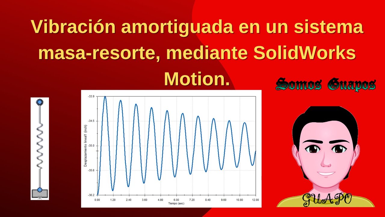 Vibración amortiguada en un sistema masa-resorte, mediante SolidWorks Motion.