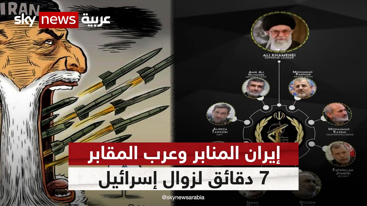 إيران المنابر وعرب المقابر.. 7 دقائق فقط لزوال إسرائيل | #وثائقيات_خاصة