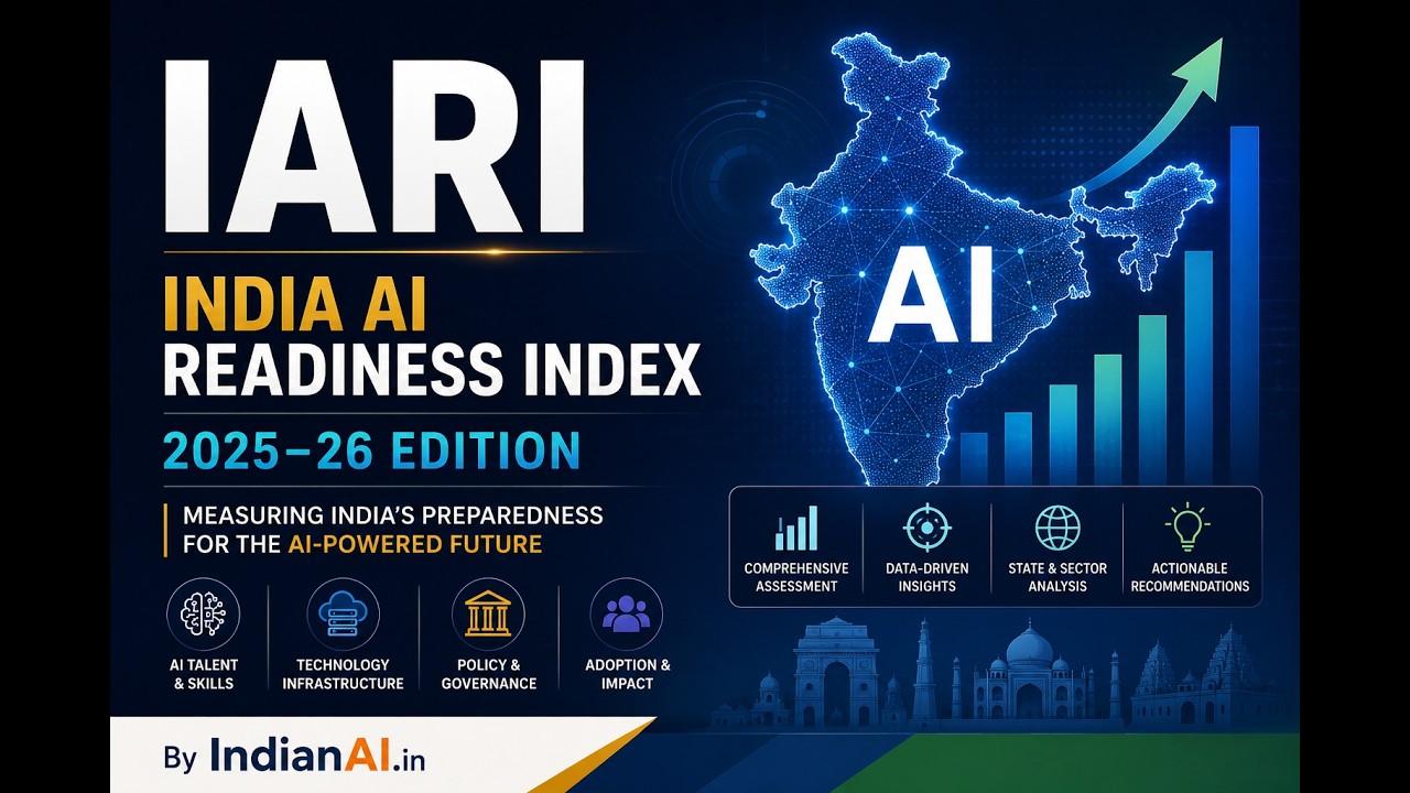 India AI Readiness Index 2025&ndash;26: The Top 50 AI Cities Driving India&rsquo;s Future | Indian AI