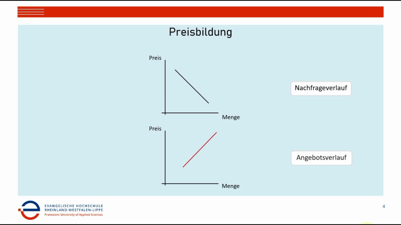 4  Preise und Preisbildung