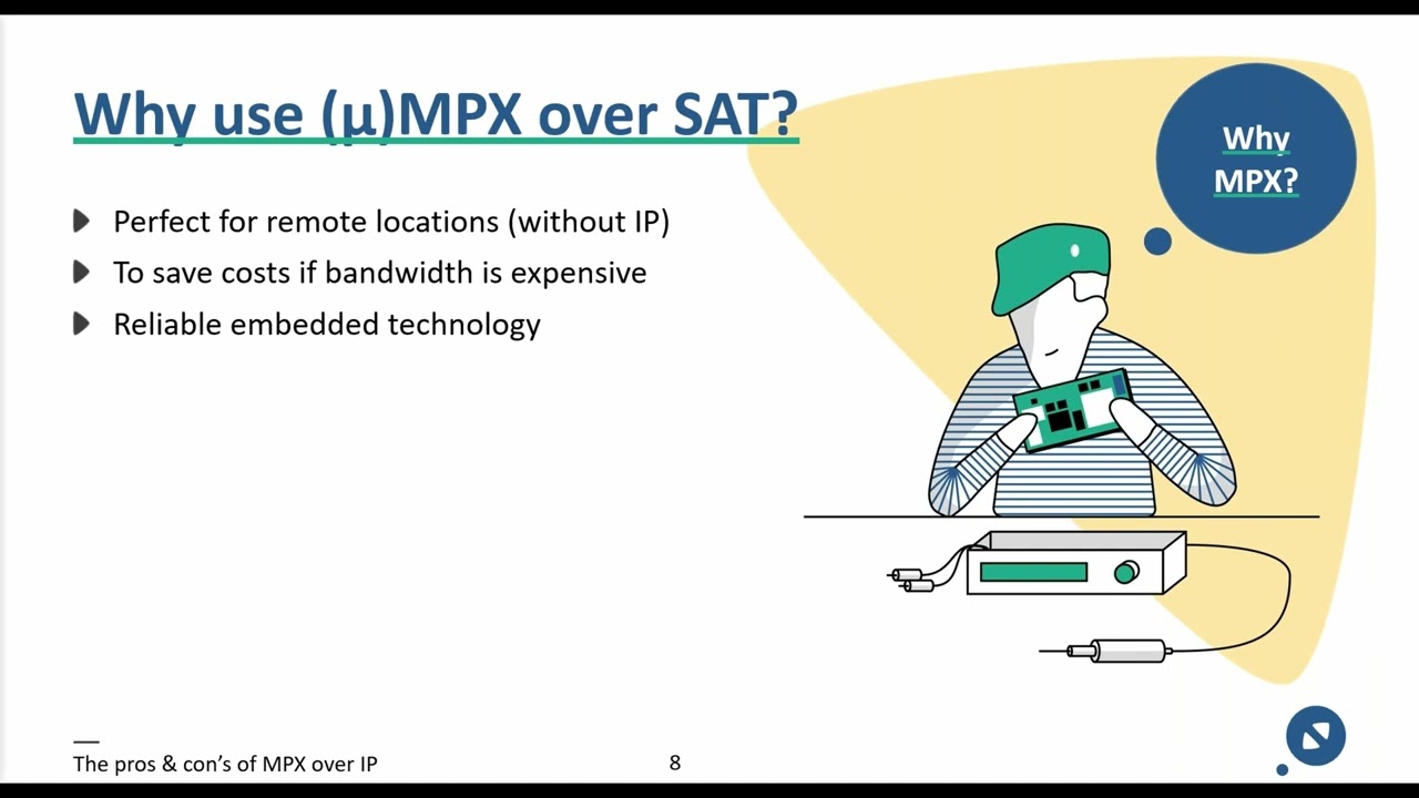 2wcom Webinar - MPX and µMPX over IP and Satellite