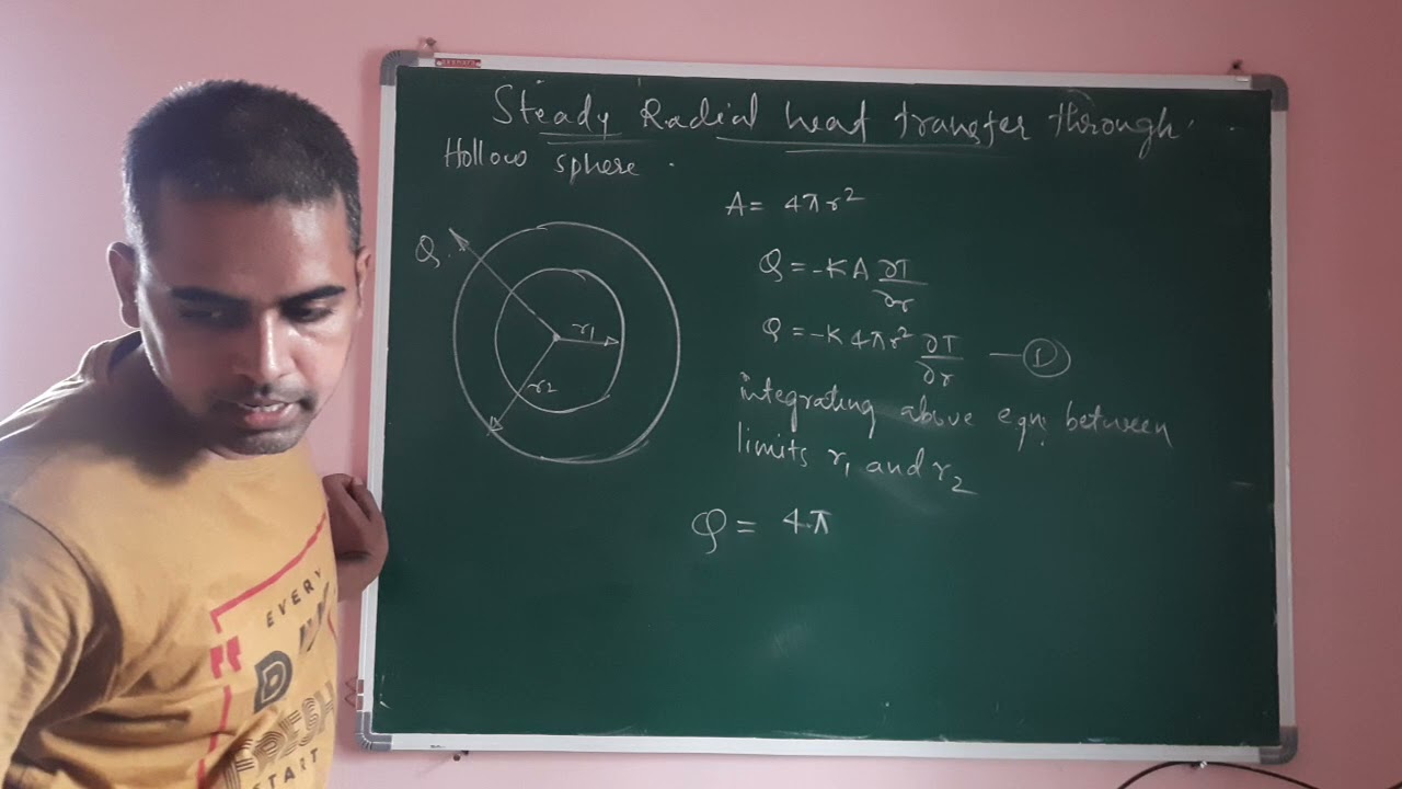 radial heat transfer through a hollow sphere