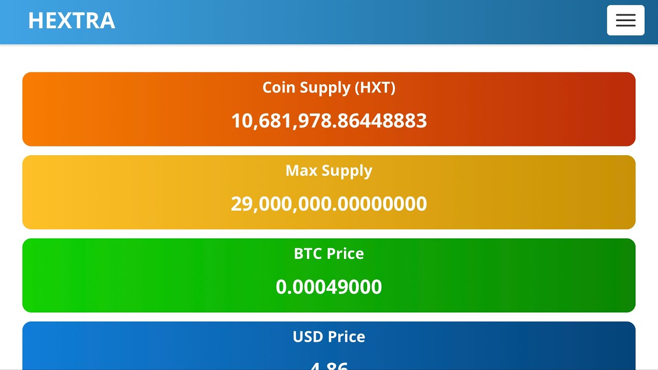 HextraCoin Ponzi Scheme - Exit Scam?