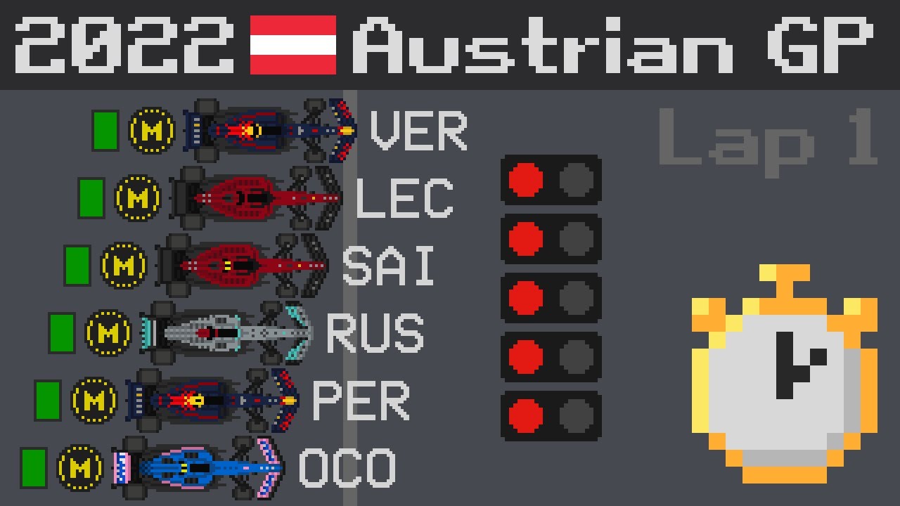 2022 Austrian Grand Prix Timelapse