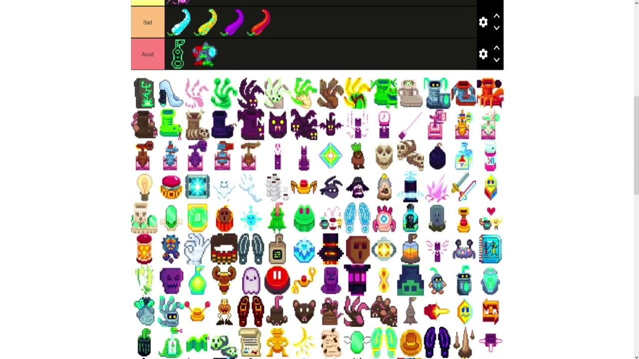 [Voidigo] High Loop Impossible Tier List