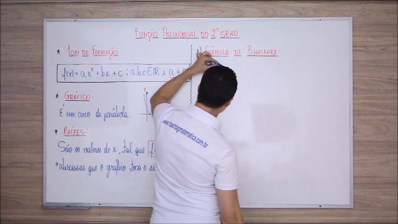 Aula 01 - Função do Segundo Grau - Lei de formação, gráfico e Fórmula de Bhaskara