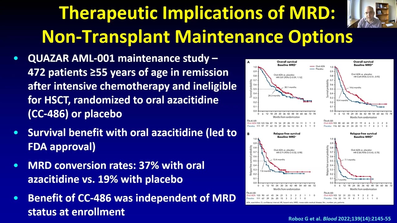 Virtual Round Table with MD Anderson Part I - Dr. Nicholas Short - Evaluating MRD Status #AML