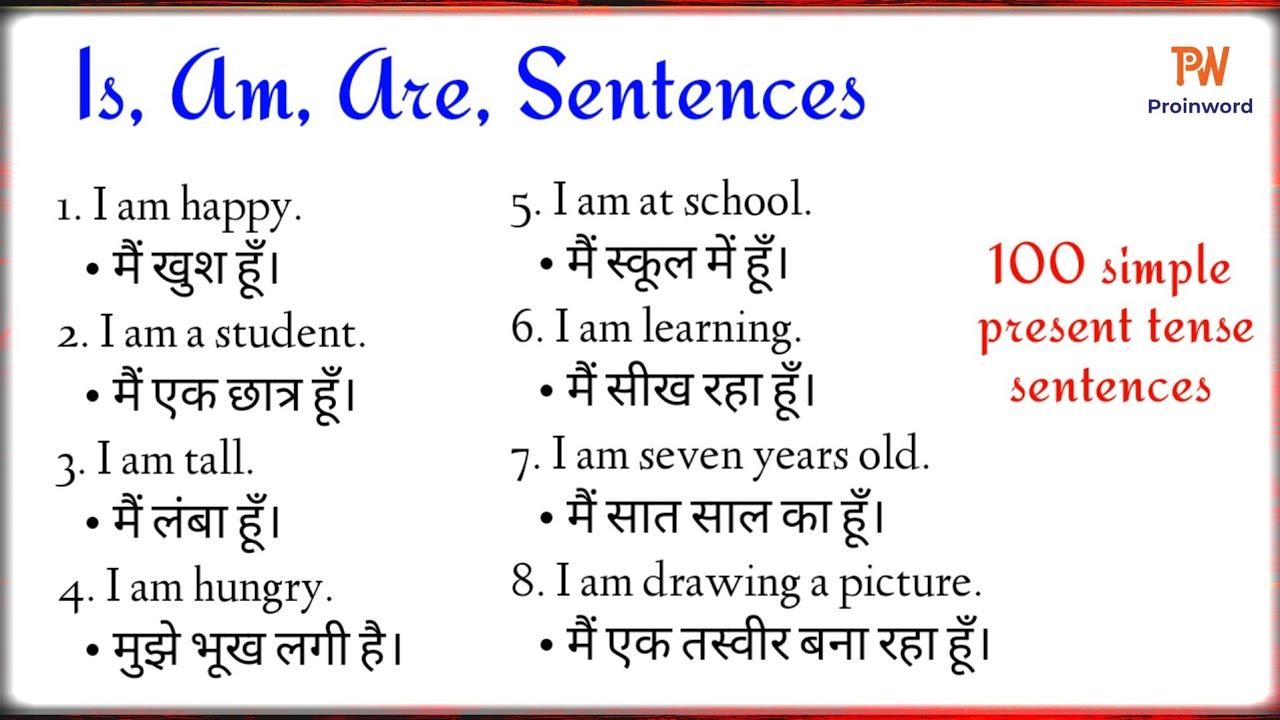 Is Am Are - 100 Easy English Sentences | Learn English Speaking for Beginners ✅