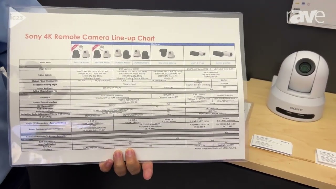 InfoComm 2023: Sony Showcases SRG-X40UH 4K PTZ Cameras