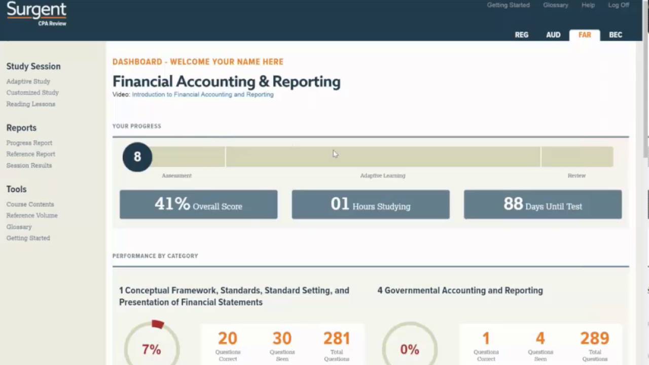 Surgent CPA Exam Review—Assessment Phase