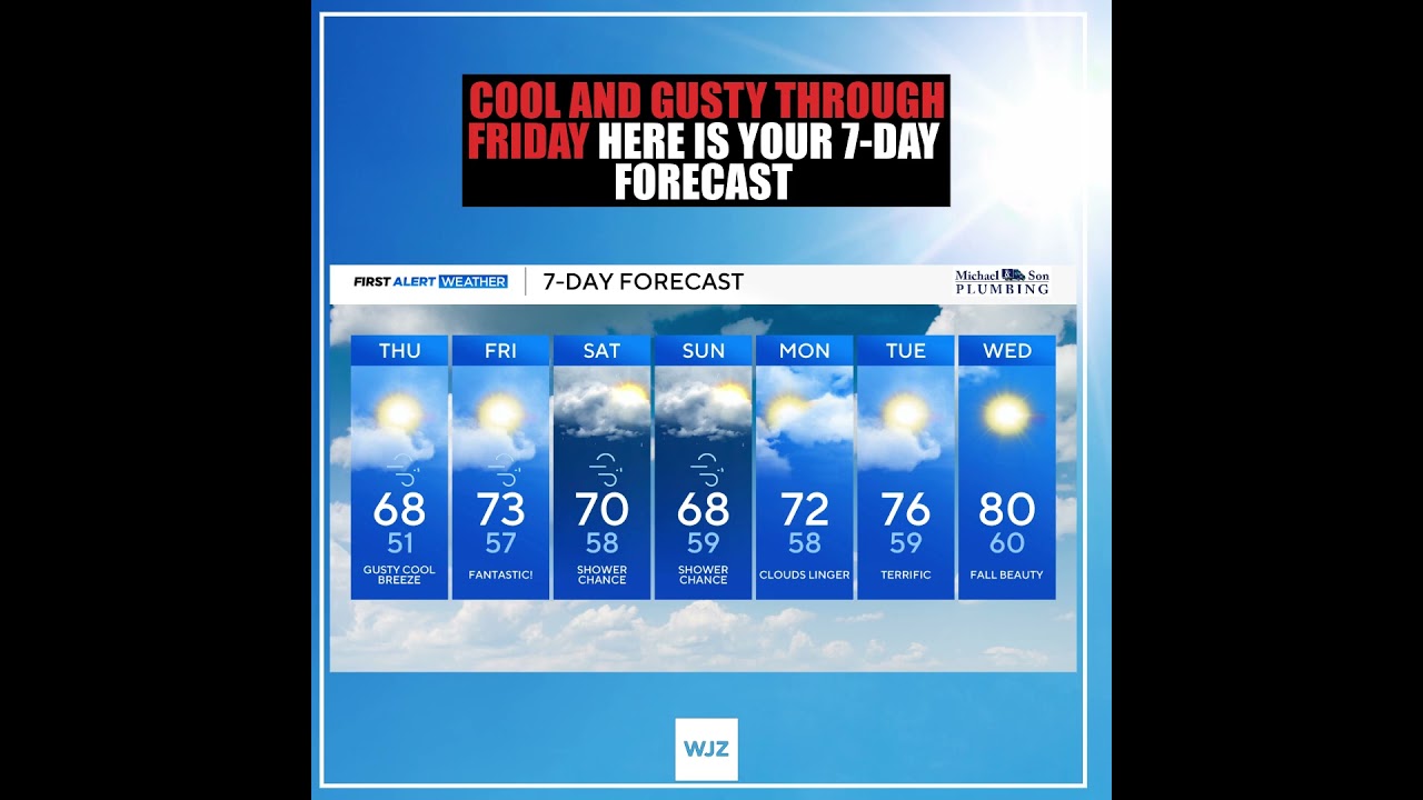 Meteorologist Steve Sosna with your 7-Day Forecast...