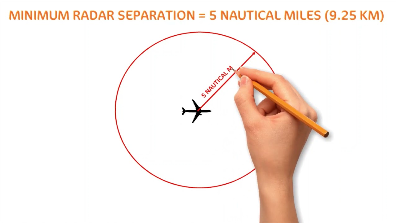 How Close Can 2 Aircraft Get in the Sky - Basics of RADAR Separation