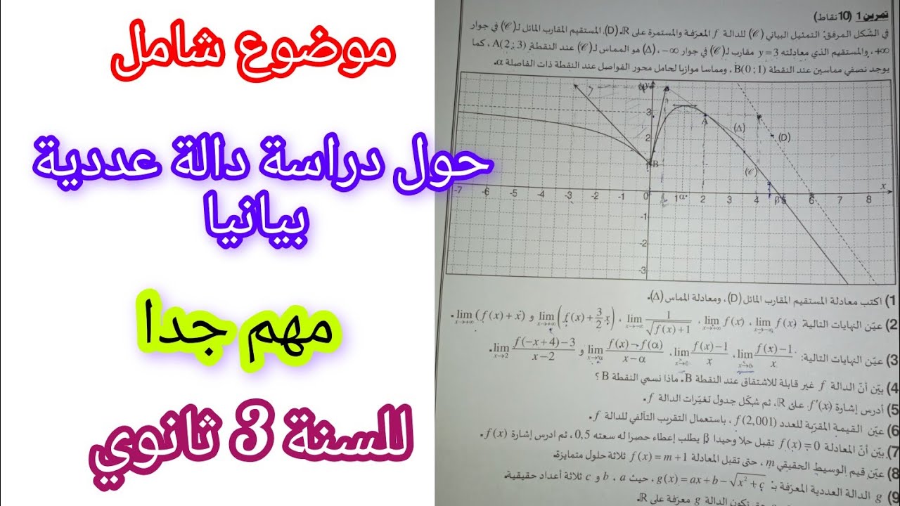موضوع شامل حول دراسة دالة عددية بيانيا (مهم جدا)/للسنة 3 ثانوي/بكالوريا
