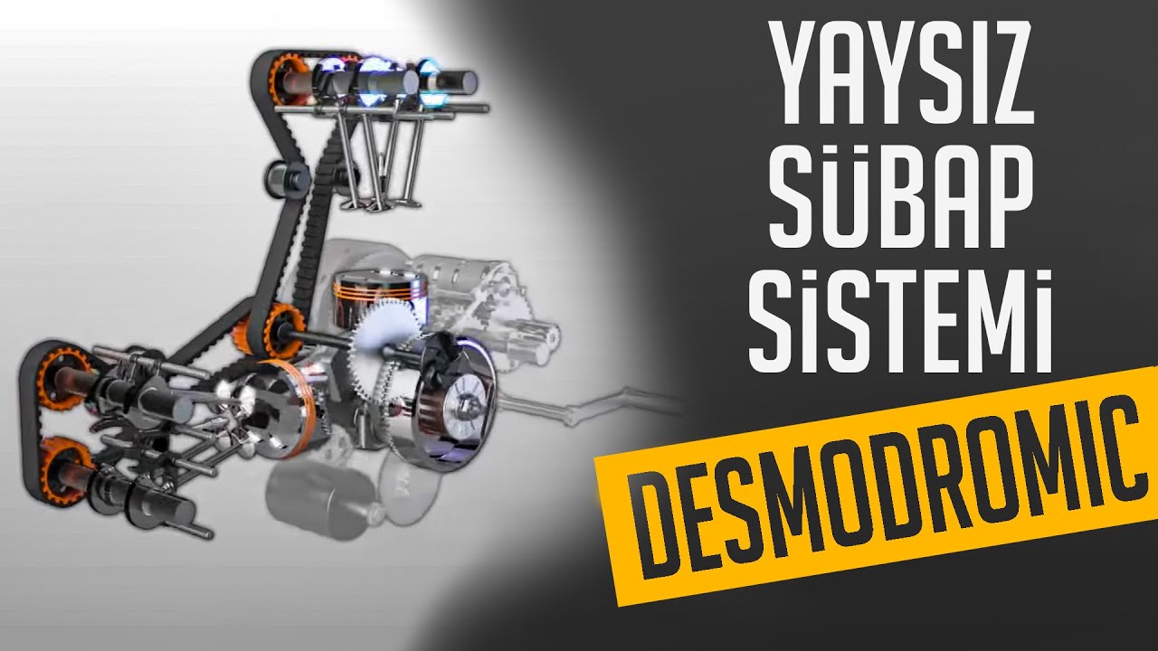 Yaysız Sübap Sistemi | DUCATI DESMODROMIC