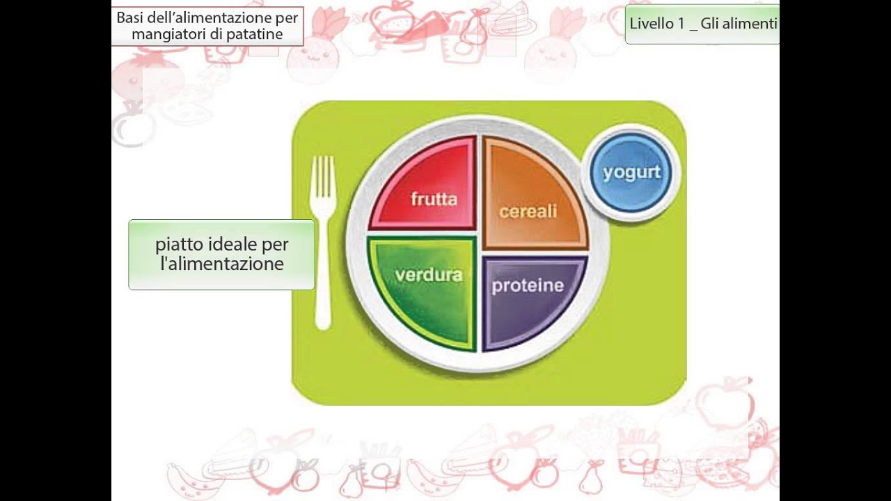 01 Gli alimenti