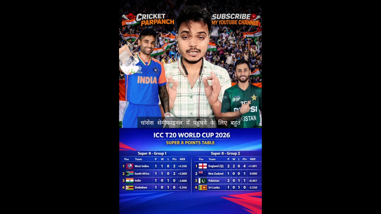 ICC T20 World Cup 2026 Super 8 Points Table | Latest Standings & NRR Update #iccranking #t20worldcup