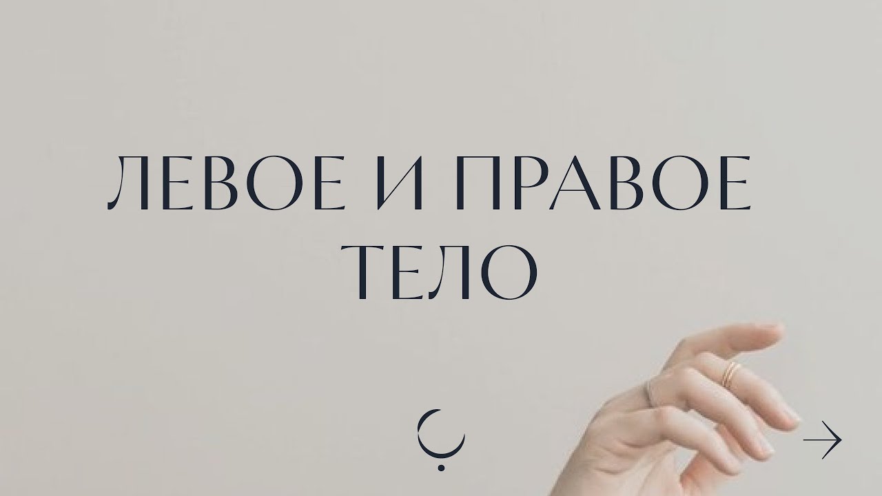 Левое и Правое тело в дизайне человека