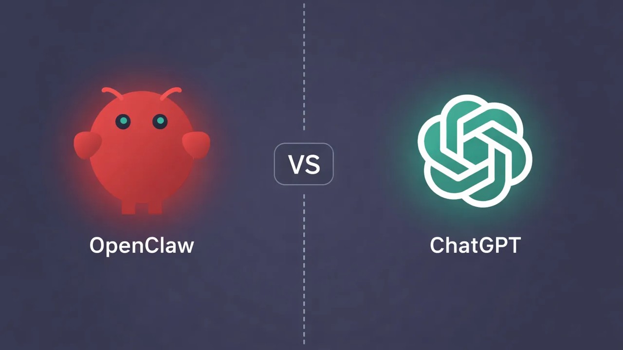 Multi-Model Setup in OpenClaw + Telegram Integration